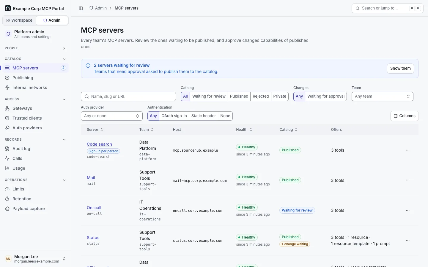 Admin › MCP servers: "2 servers waiting for review" with Show them, the filters, and every team's servers with team, host, health, catalog state (Published, Waiting for review, "1 change waiting" on Status) and what they offer.