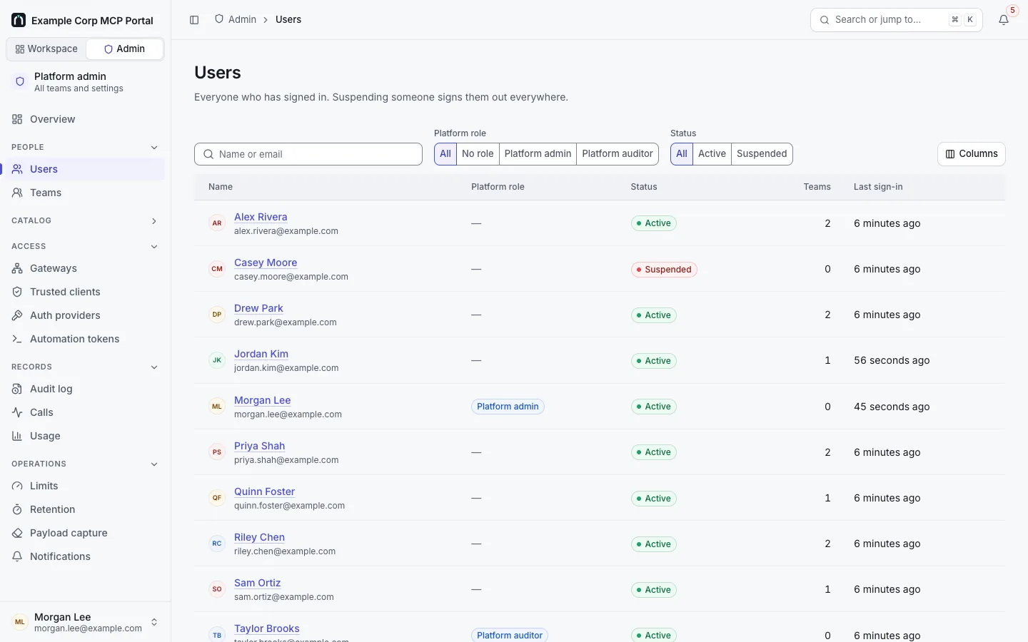 Admin › Users: Example Corp people with their platform role (Platform admin, Platform auditor or none), status (Casey Moore Suspended), number of teams and last sign-in, with filters.