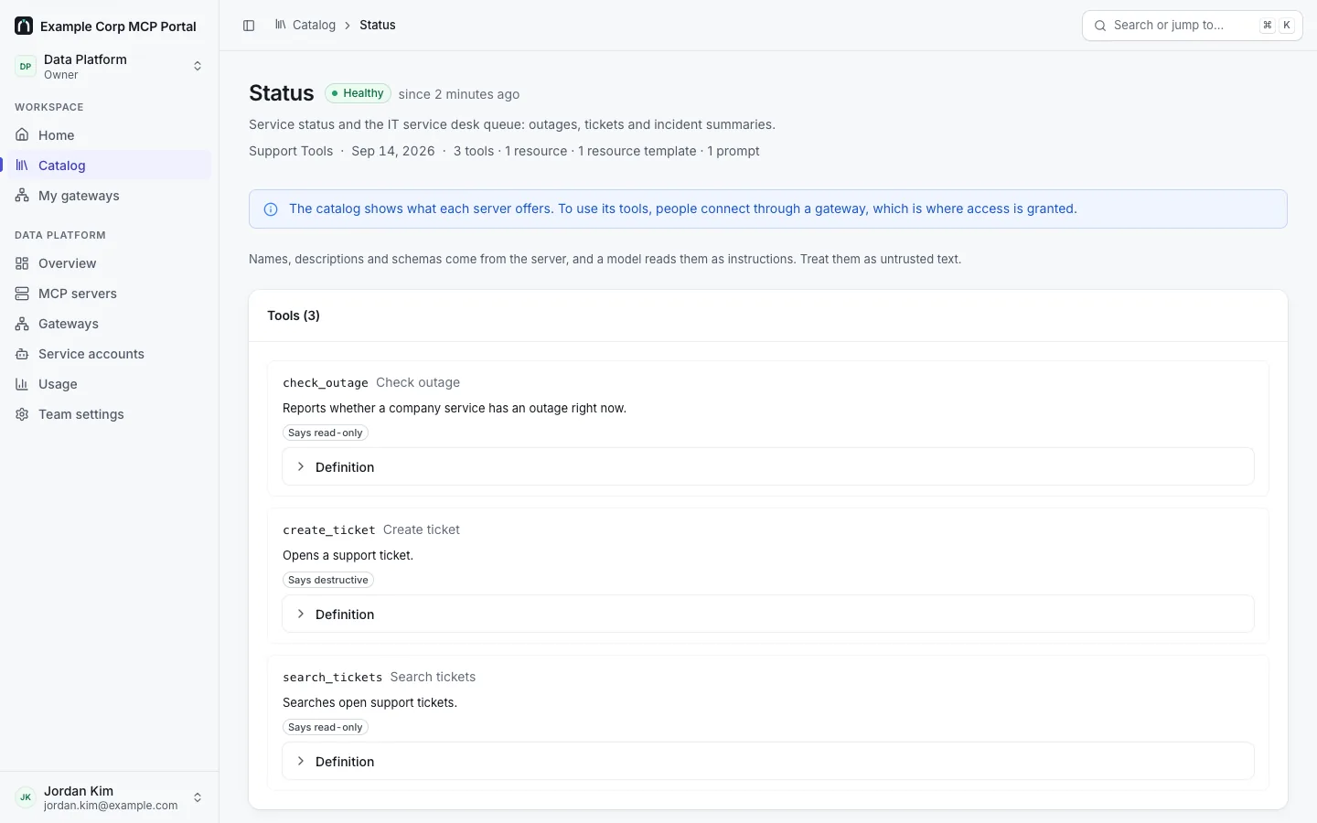 The catalog page of the Status server: its health, team and publication date, what it offers (3 tools, a resource, a resource template and a prompt), the untrusted-text note, and its approved tools check_outage, create_ticket ("Says destructive") and search_tickets with their definitions.