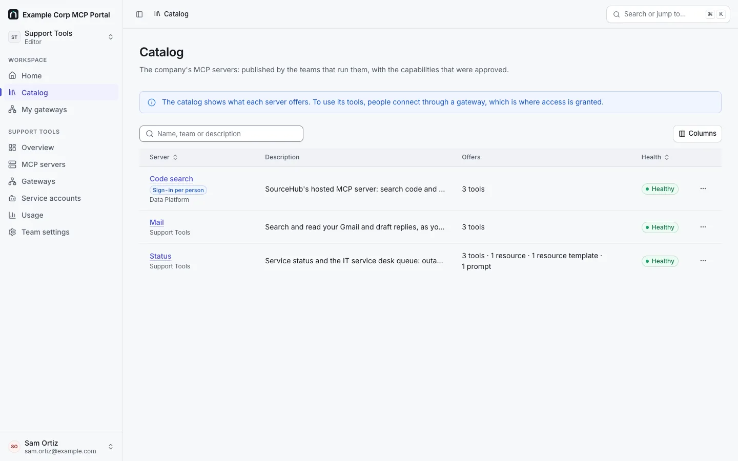 The Catalog: published MCP servers Code search (Data Platform, "Sign-in per person"), Mail and Status (Support Tools), each with its description, what it offers and its health.