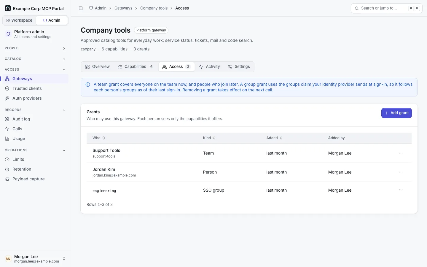 A platform gateway's Access tab, Company tools: grants to the team Support Tools, the person Jordan Kim (jordan.kim@example.com) and the SSO group engineering, with Add grant.