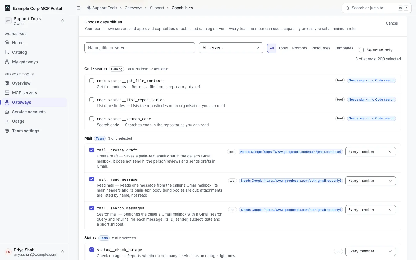 The gateway's Choose capabilities picker: search, server and kind filters and Selected only, with capabilities grouped by server: the catalog's Code search ("Needs sign-in to Code search") and the team's own Mail, selected, with "Needs Google" scope badges and who may use each, then Status.