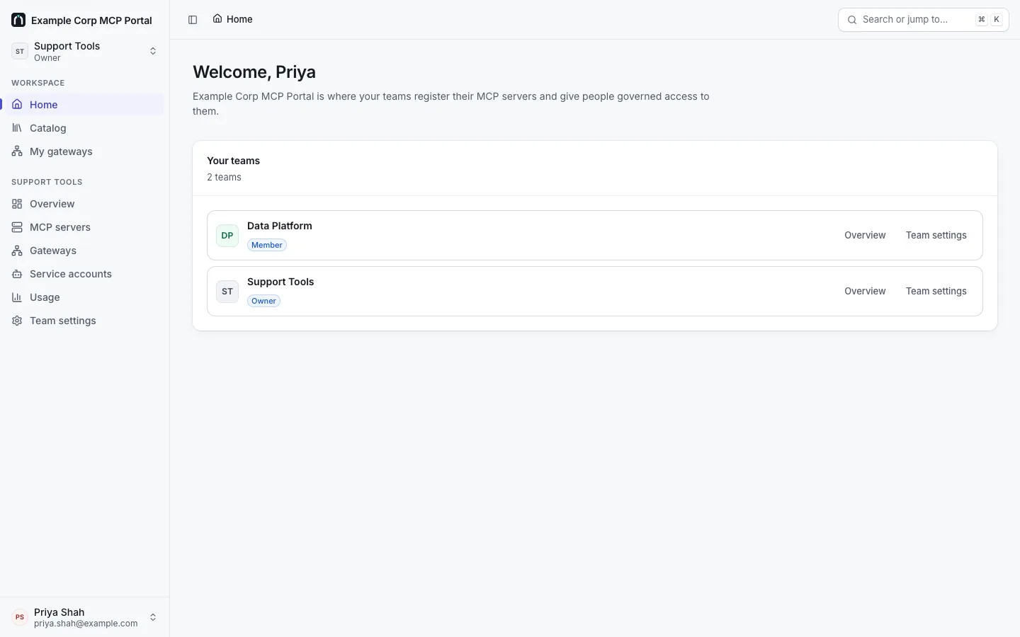 Home for Priya Shah: "Welcome, Priya", her teams Support Tools (owner) and Data Platform (member), with the sidebar's Workspace section (Home, Catalog, My gateways) and the Support Tools team pages.