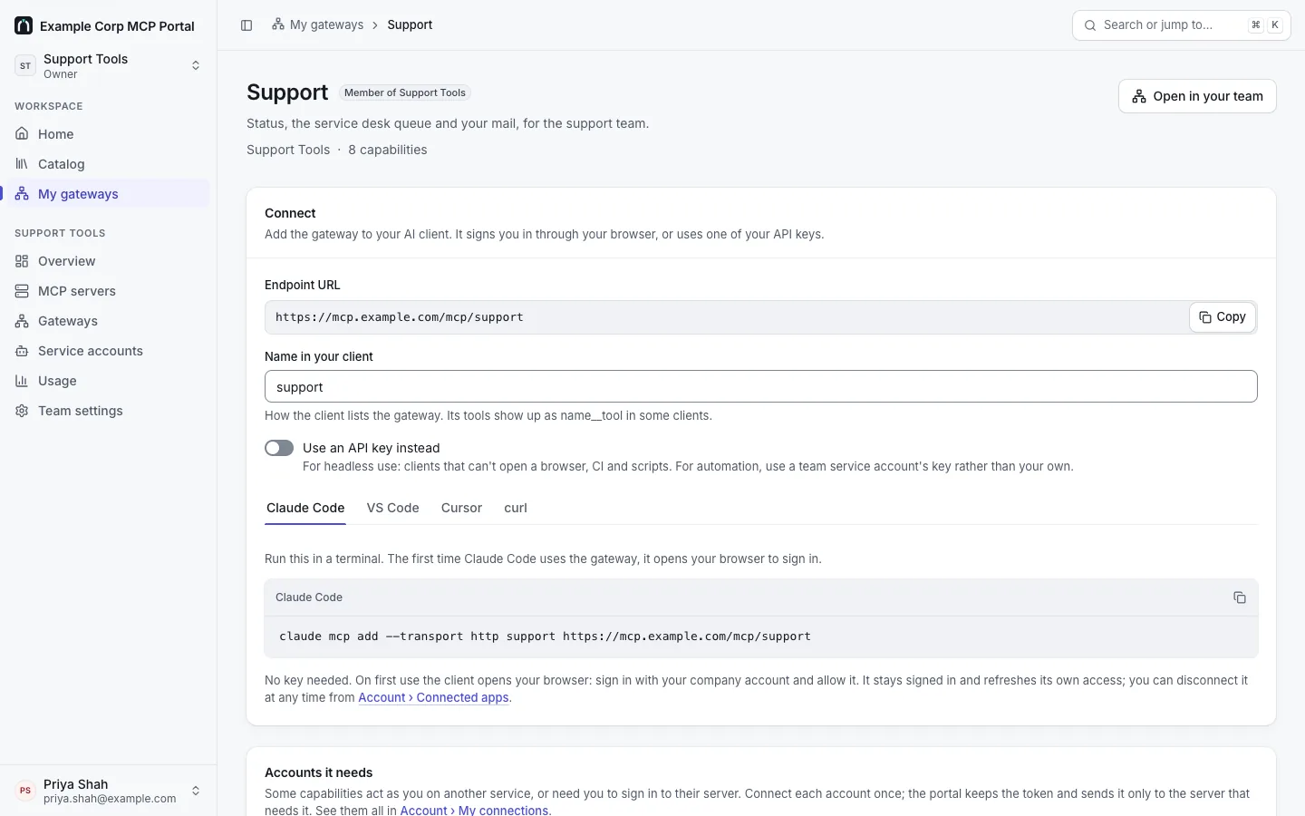 A gateway's page under My gateways, Support: the Connect card with the endpoint URL https://mcp.example.com/mcp/support, the name in your client, "Use an API key instead" off, and the Claude Code tab showing "claude mcp add --transport http support https://mcp.example.com/mcp/support"; Accounts it needs starts below.