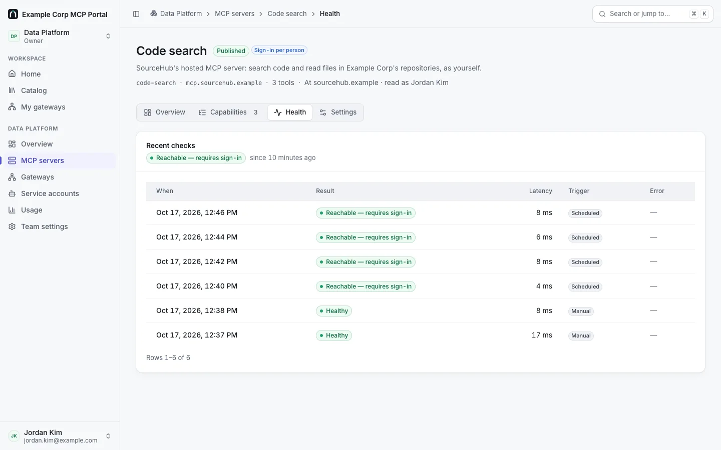 The Health tab of the Code search server: recent checks, the scheduled ones "Reachable — requires sign-in" and the manual ones Healthy (run with a signed-in person's token), with latency and trigger.
